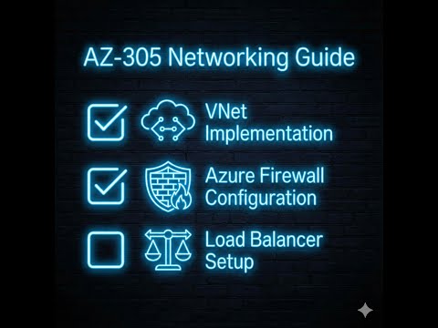 Azure AZ-305 Networking Deep Dive — Everything You Must Know | What the AZ-305 Exam Expects