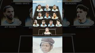 Manchester City next season lineup #football #shorts #soccer #futbol #edit#trending