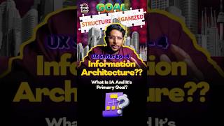 What's an Information Architecture? And its primary goal ? | UIUX Design | Tamil | Abishek | #ux