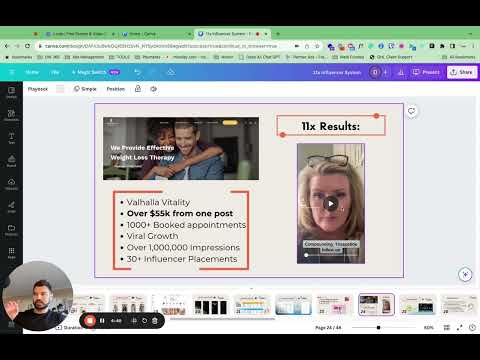 How to scale your clinic without paid ads