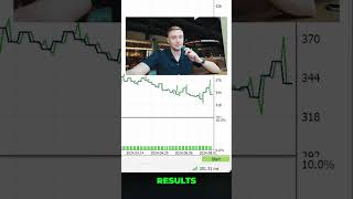 Can a Viral YouTube Bot Really Make You Money? I Tested It!