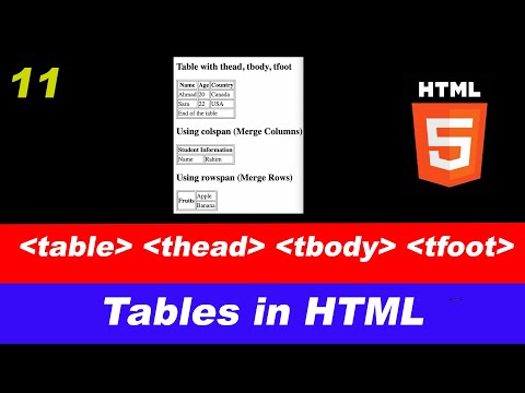 HTML Tables | thead tbody tfoot colspan rowspan