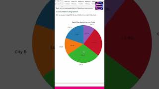 Combining Python and R #coding  #datanalysis #dataanalyticswithr