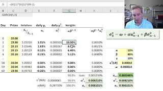 Volatility: GARCH 1,1 (FRM T2-23)