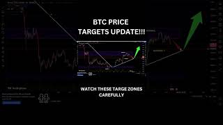 BTC PRICE TARGETS UPDATE!!!