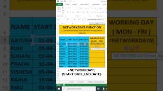Calculate Working Days Easily with NETWORKDAYS Function in #excel #excelfunction #edexcel #ytshorts