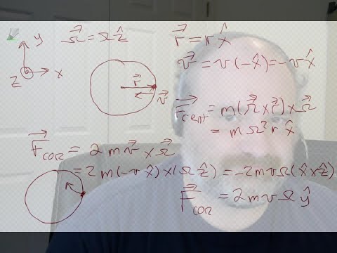 Classical Mechanics: Centrifugal and Coriolis Forces