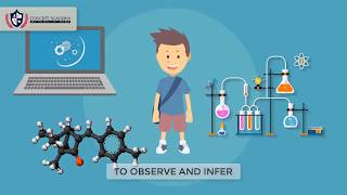 Introduction About Chemistry | Concept Academia