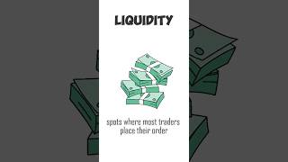 market makers are hunting your stop loss 🔥 #trading #currencytrading #forex #forexanalysis