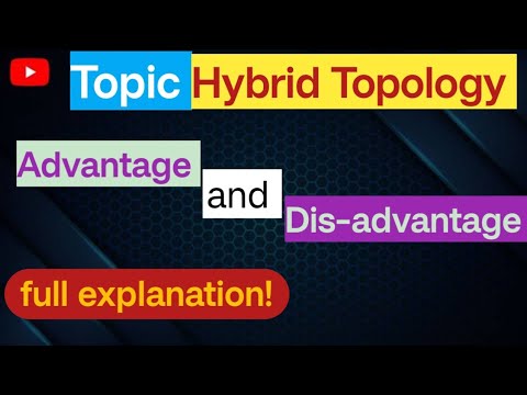 Hybrid Topology | full explanation | hybrid Topology kise kahate hain//#05