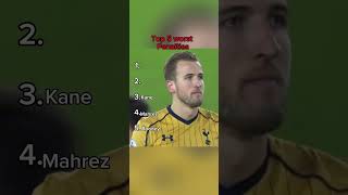 #footballshorts #penaltymiss