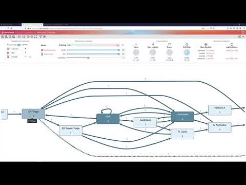 Conformance Checking in Apromore
