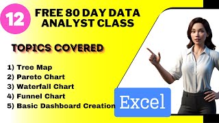 #12 Data Analyst Training in Tamil: Learn in Just 80 Days for Free/Data Analysis Using Excel Day-12