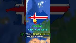 Did you know in Iceland....