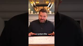 The Simple System For Success