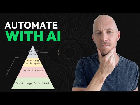 AI Automation For "The Content Hierarchy"