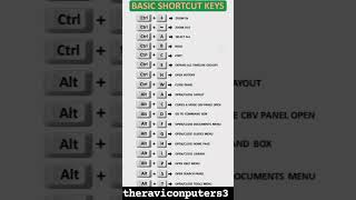 computer related shortcuts keys #computer #knowledgefacts #msoffice #windows #laptop #computerpower