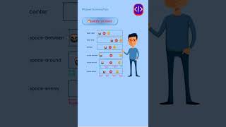 🔥 justify-content – Flexbox Alignment || #viralvideo #viralshorts #shorts #coding #shortvideo