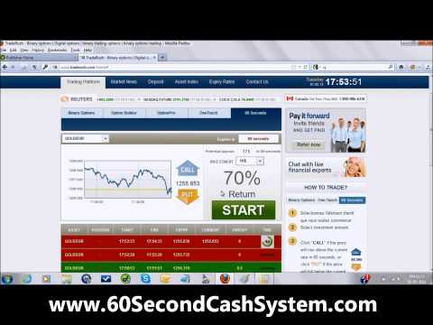 Learn How to Trade Binary Options With Our FREE Guide and the Special Learning Section