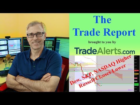 Dow, S&P, NASDAQ Continue Higher, Russell Closes Lower (5-14-2018)