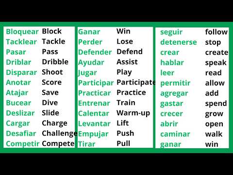 Domine rápidamente más de 200 verbos de acción en inglés. | Aprender-inglés