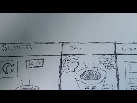 Sleepless Java Coder (#2) A for Effort