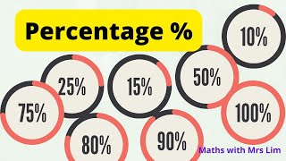 Introduction to Percentage, Primary/Elementary Math 2022 review