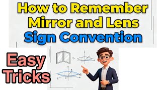 Class 10 Light: Smart Tricks to Remember Mirror and Lens Sign Conventions