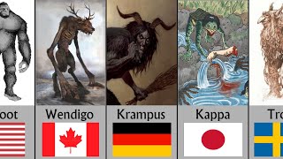 Mythical Monsters from different countries | Comparison