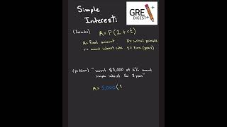GRE Digest - Simple Interest