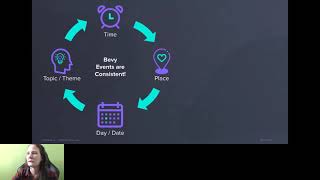 Docker Community Groups: Bevy Training and Q&A!  - April 22 2021