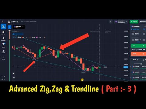 Advanced Zig, Zag ( Part :- 3 ) Live Trading 🔥#quotex #trading