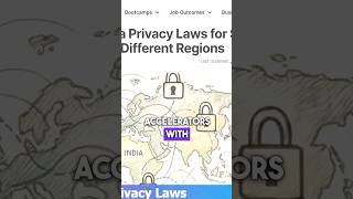 🔒 Privacy-First AI | Local Processing Without the Cloud 🚀
