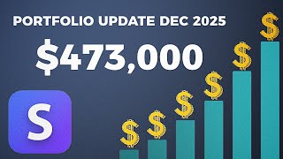 My Stock Portfolio Recap for December 2025