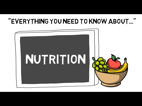 Nutrition | Sport Science Hub: Training & Conditioning Fundamentals | Music Version
