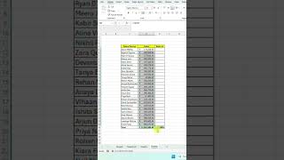 Want to calculate sales percentages instantly in Excel ? #excel #excelfunction #exceltips #msoffice