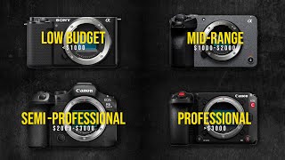 THE BEST VIDEO CAMERAS for Every Budget in 2026