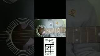 Guitar chords : F major sharp 11 #guitar #guitarchords
