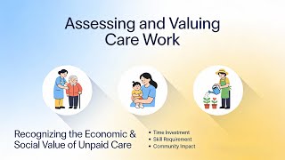 Assessing and Valuing Care Work (12 Minutes)