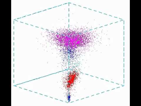 DATA3