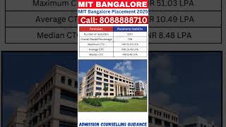 Manipal Institute of Technology, Bangalore Placements 2025 #jeemains #jeemain2025 #jeemain2026