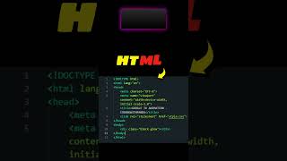 Day : 12 of 50 din 50 code chunnoti || #50days50codechallenge