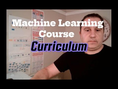 Machine Learning for Beginners | Complete Course Roadmap Explained