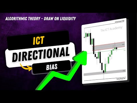 How to identify directional bias using ICT concepts