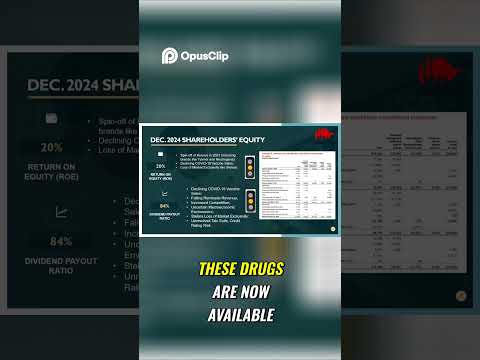 The Struggles of JNJ Vaccine Sales Decline #cryptocurrency #howtoearnmoneyfromusstockmarket