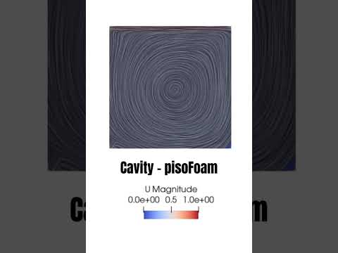#kelascfd #openfoam #tutorial #wsl2 #cavity #pisoFoam