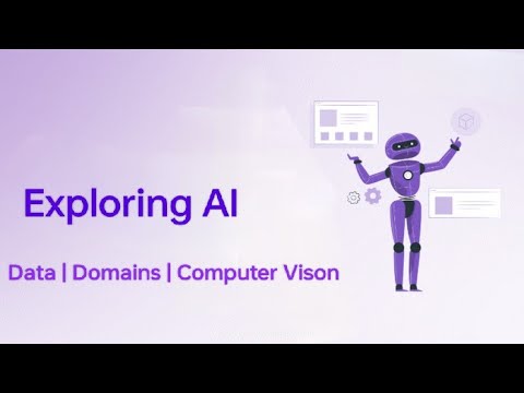 Exploring AI : Domains, Data, and Computer Vision | Domains | Data | Computer Vision | Mr. Coder