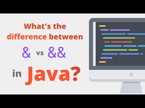 Java Boolean Short Circuit Evaluation