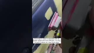 Car body sanding kits