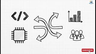7. Process Modeling  BPMN, UML, Flowcharts: What Every BA Must Know | Why Process Modeling Matters
